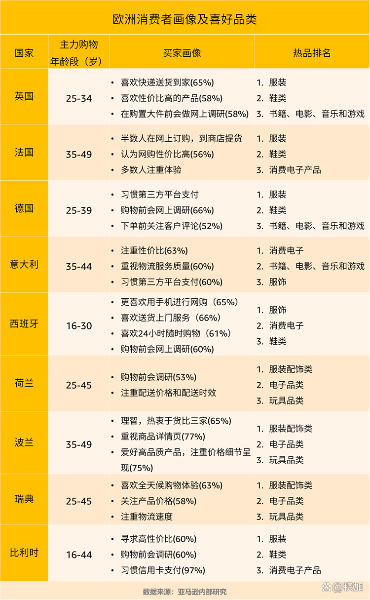 今日热议“wepokerplus挂先试用后付款”原来真的有挂-第1张图片