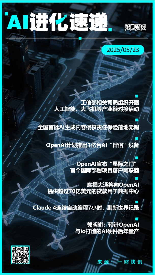OpenAI据悉讨论将花旗和摩根大通纳入IPO承销商名单-第3张图片