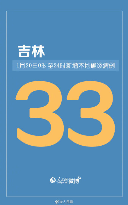 31省区市新增确诊病例11例.31省区市新增确诊病例41例-第1张图片