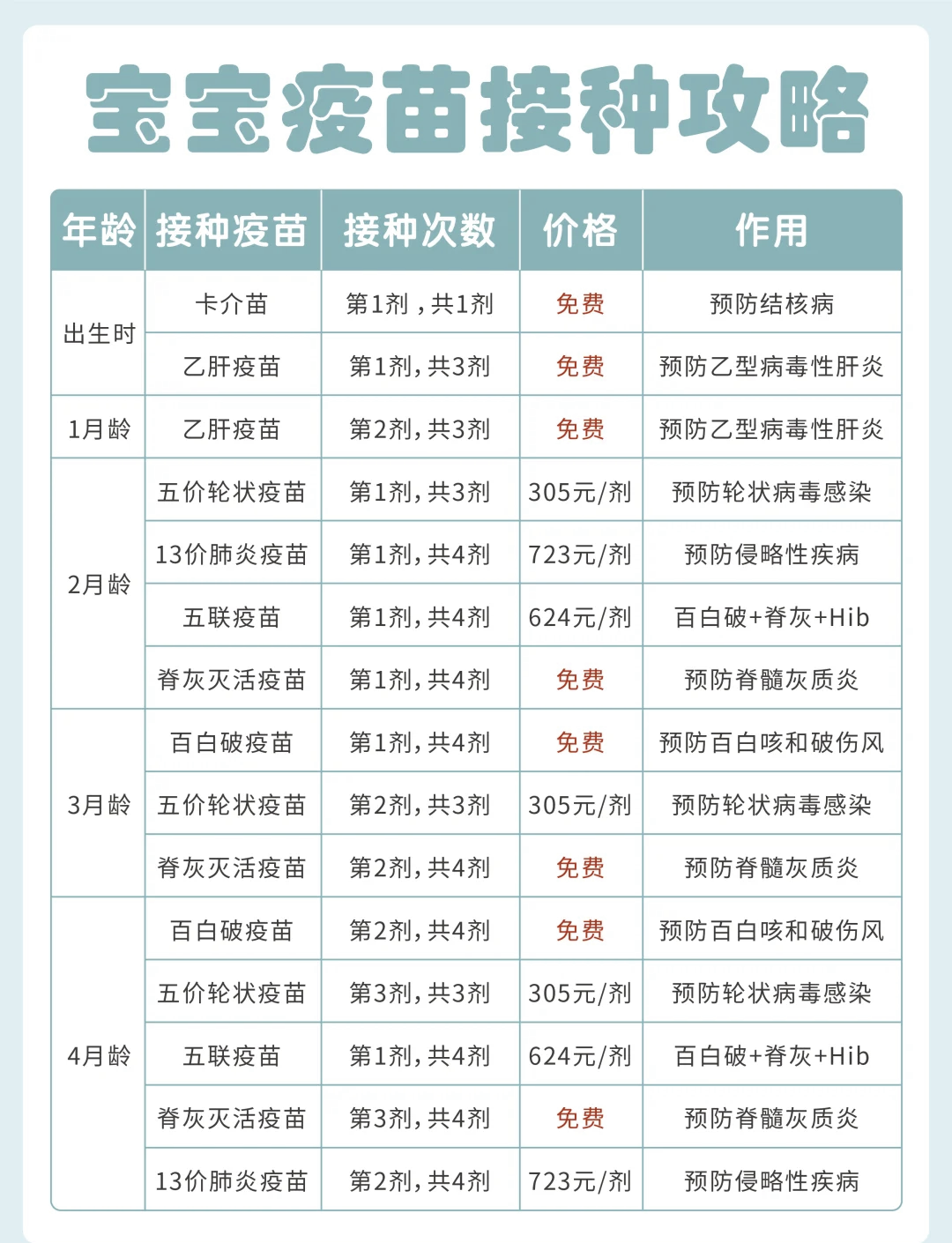 疫情疫苗是/疫情疫苗是哪年开始打的-第3张图片