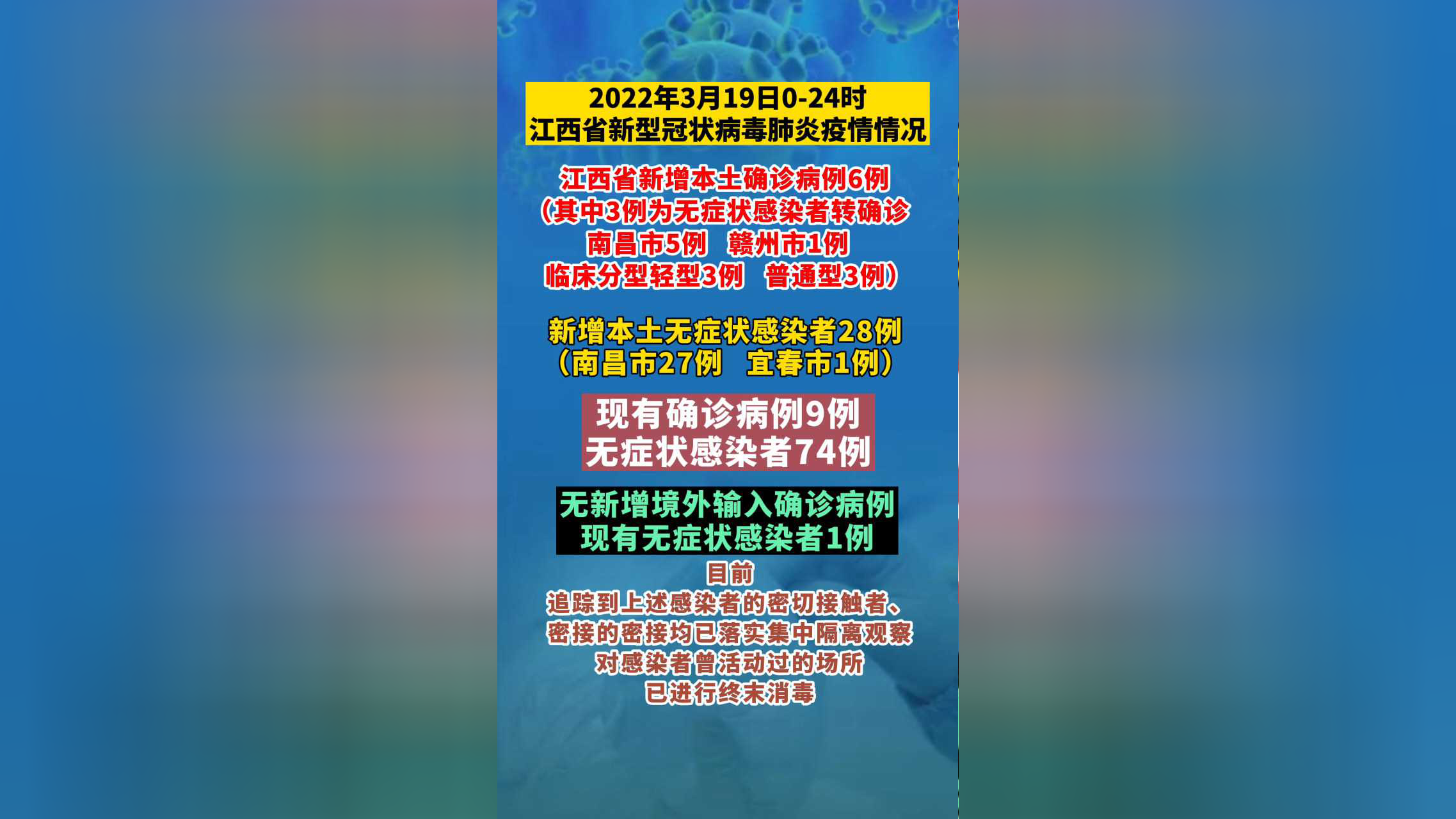 31省区市新增确诊病例99例︰(31省区市新增确诊病例63例)-第3张图片