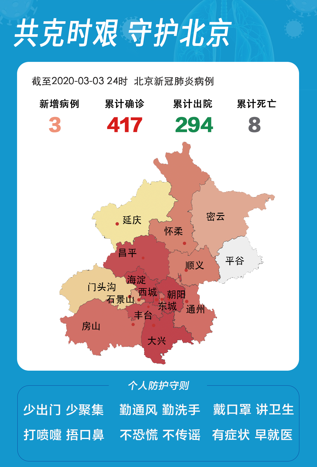 31省区市新增确诊病例99例︰(31省区市新增确诊病例63例)-第2张图片