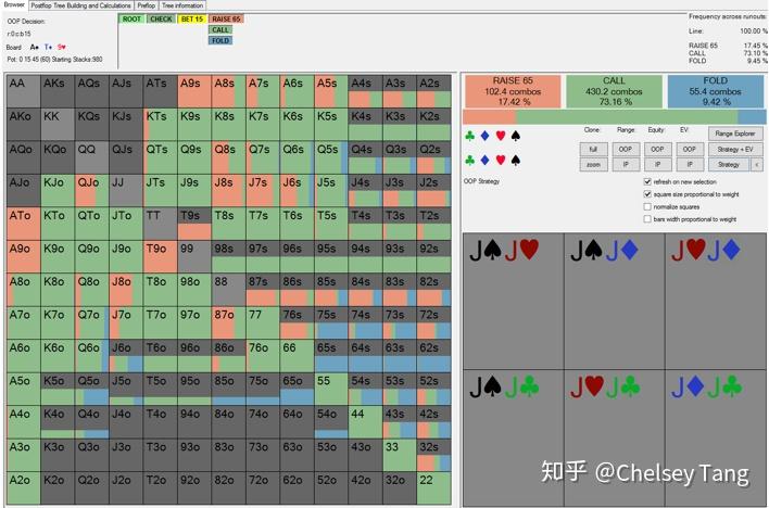 今日教程“aapoker透视挂多少钱”分享装挂步骤
