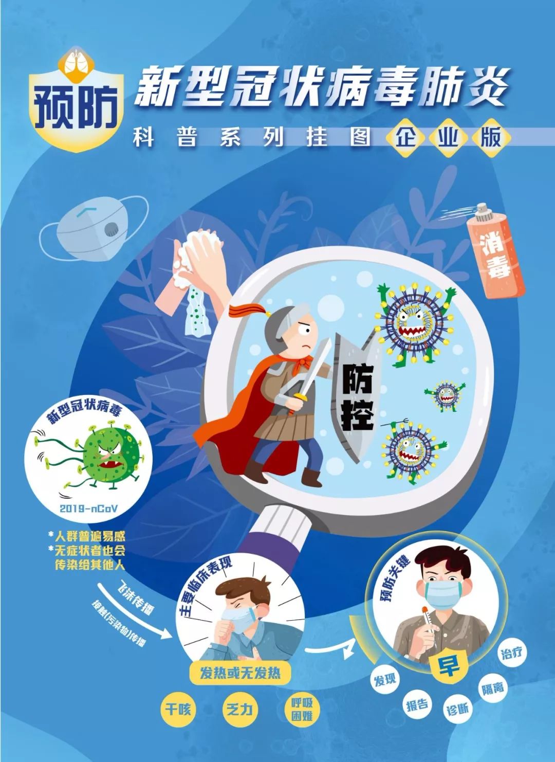 肺炎疫情宣讲/肺炎疫情宣讲内容-第2张图片