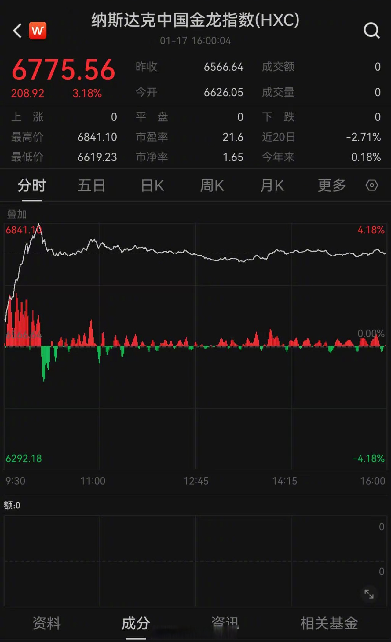 【国金计算机科技】美股软件在涨什么?-第3张图片