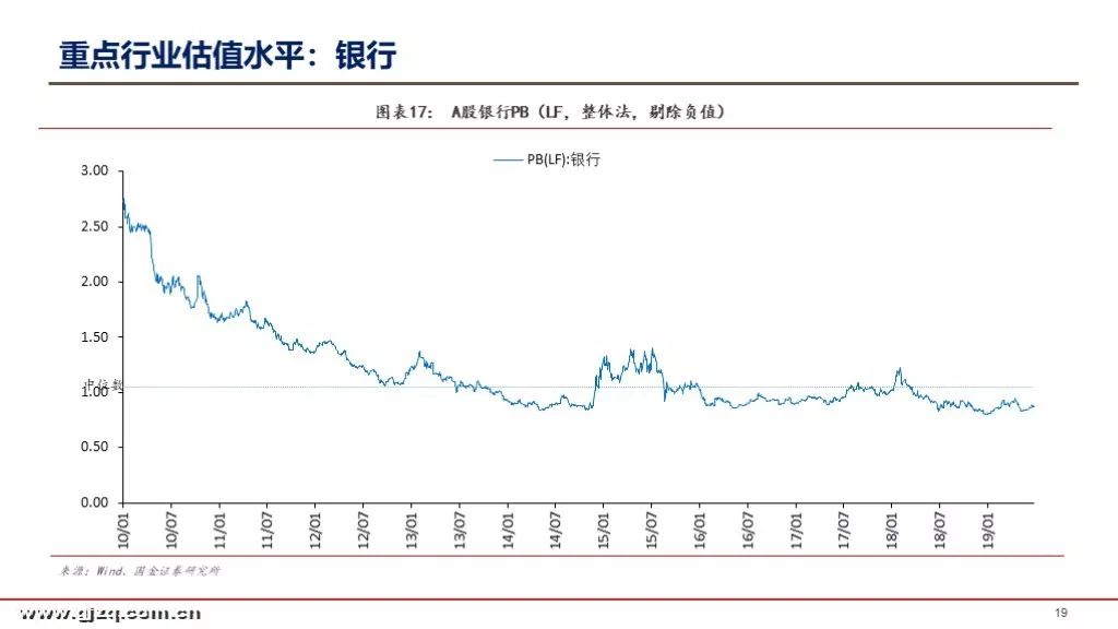 【国金计算机科技】美股软件在涨什么？