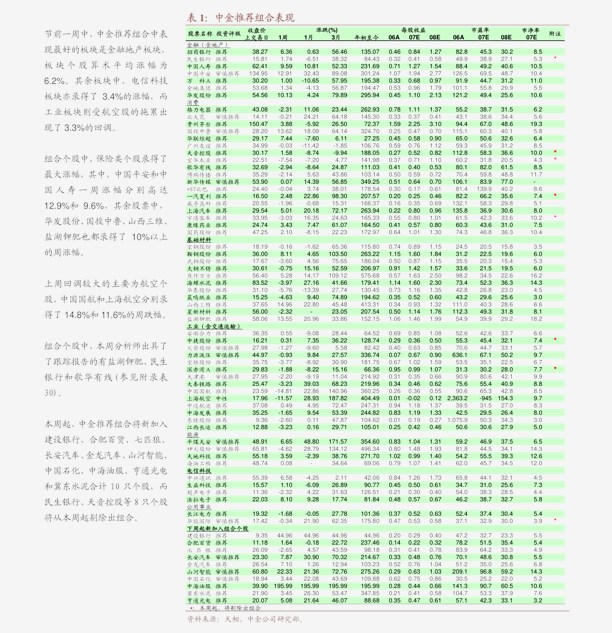 【国金计算机科技】美股软件在涨什么?-第2张图片