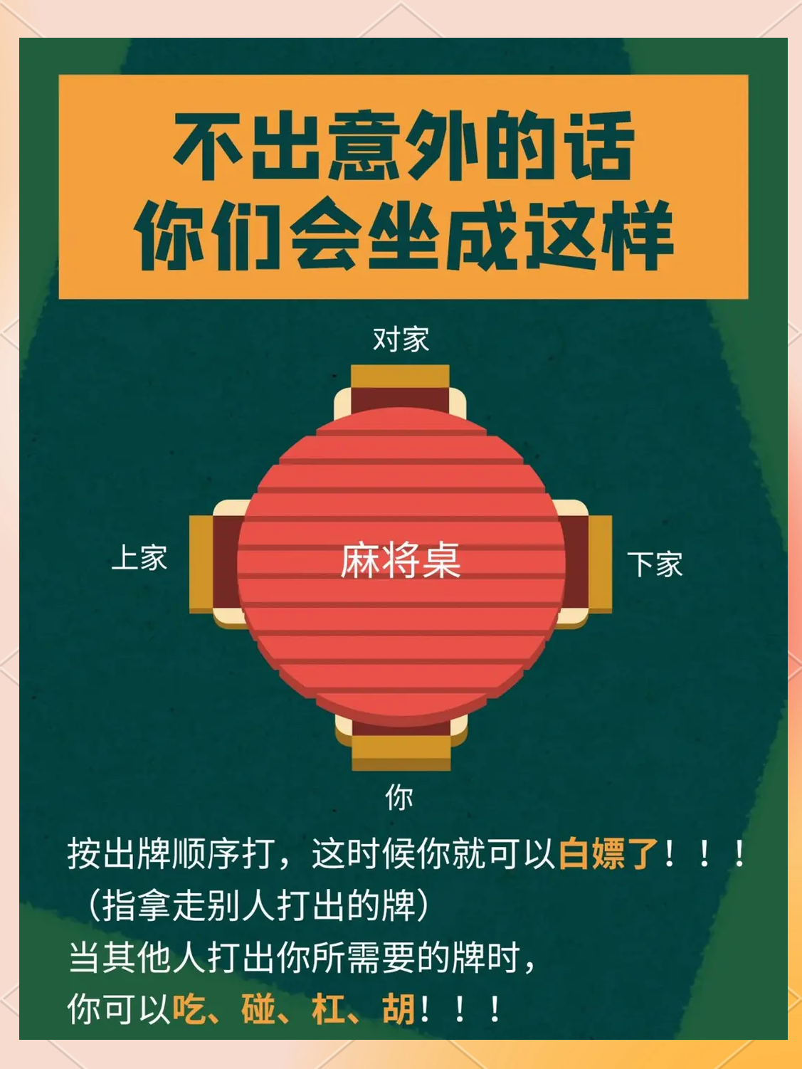 推荐必备“闲来贵州麻将开挂应用”(其实是有挂)