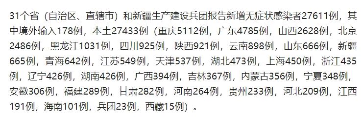 31省份新增11例.31省份新增11例本土1例