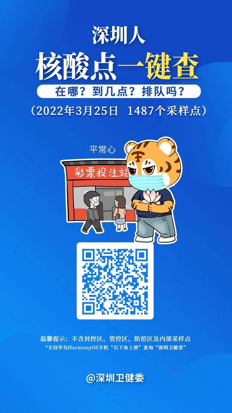 去深圳检查疫情/去深圳查核酸吗-第2张图片
