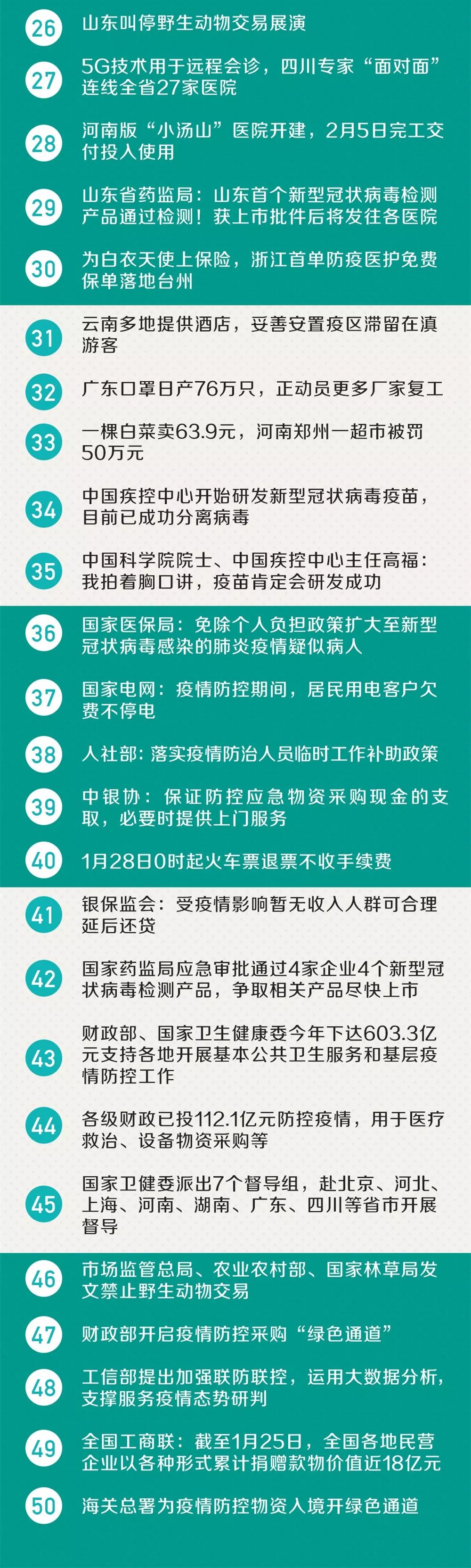 疫情上班通知(疫情通知上班的通知句子)-第2张图片