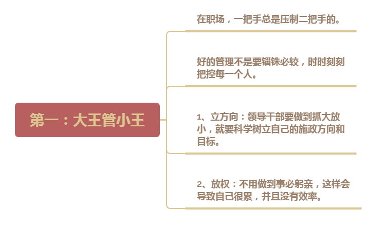 解析分享“斗地主有挂吗”确实有挂-第3张图片