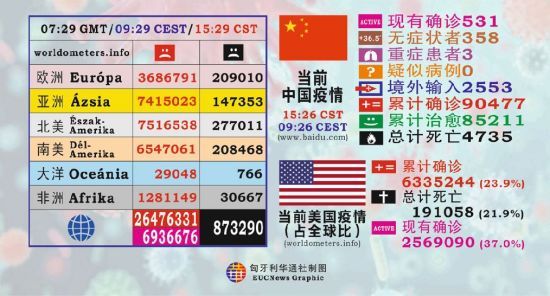 【快速应对疫情,快速应对疫情的句子】-第3张图片