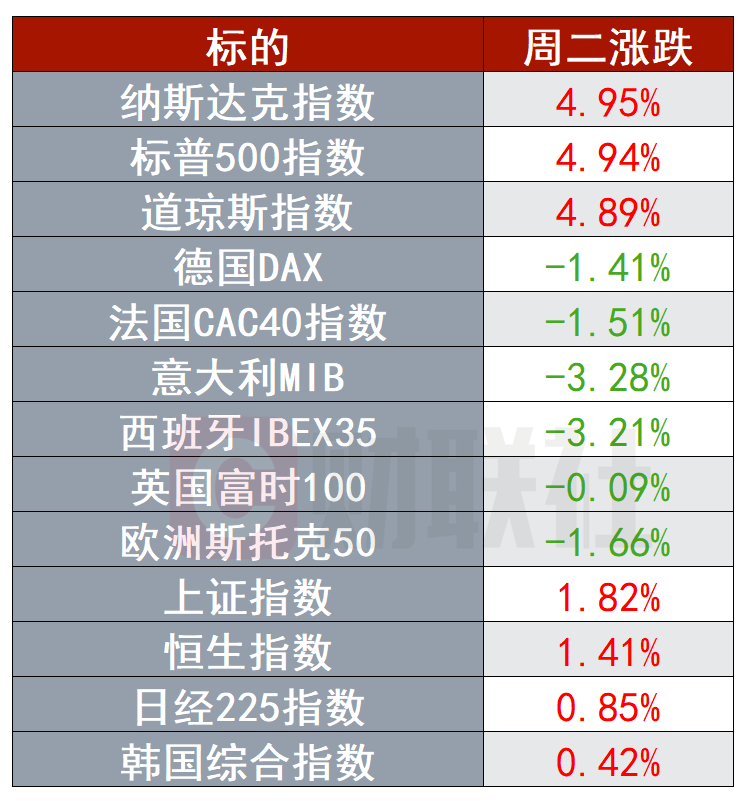 疫情反弹欧洲/疫情反弹欧洲怎么办-第2张图片