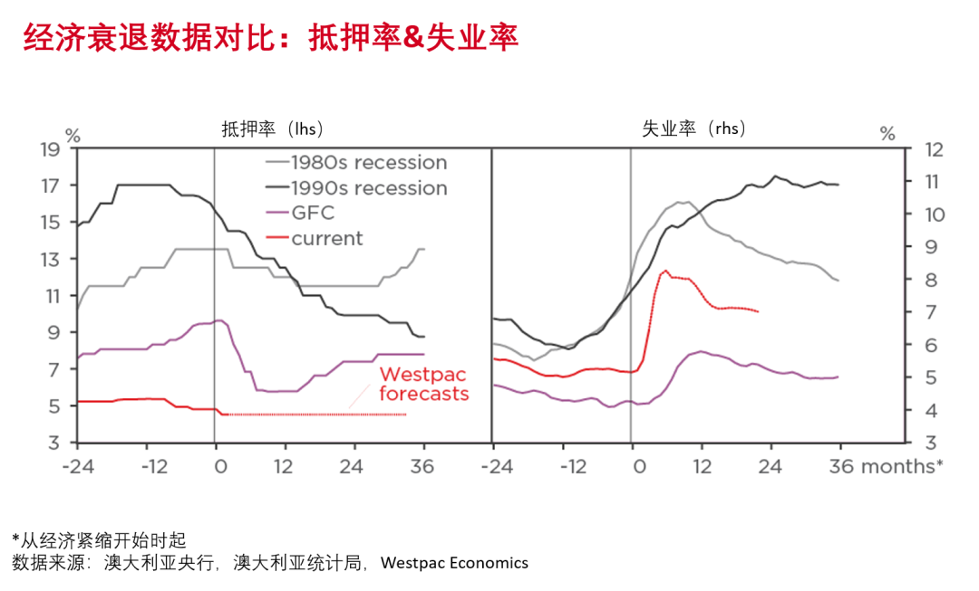 澳洲疫情的情况(澳洲疫情数据实时更新)