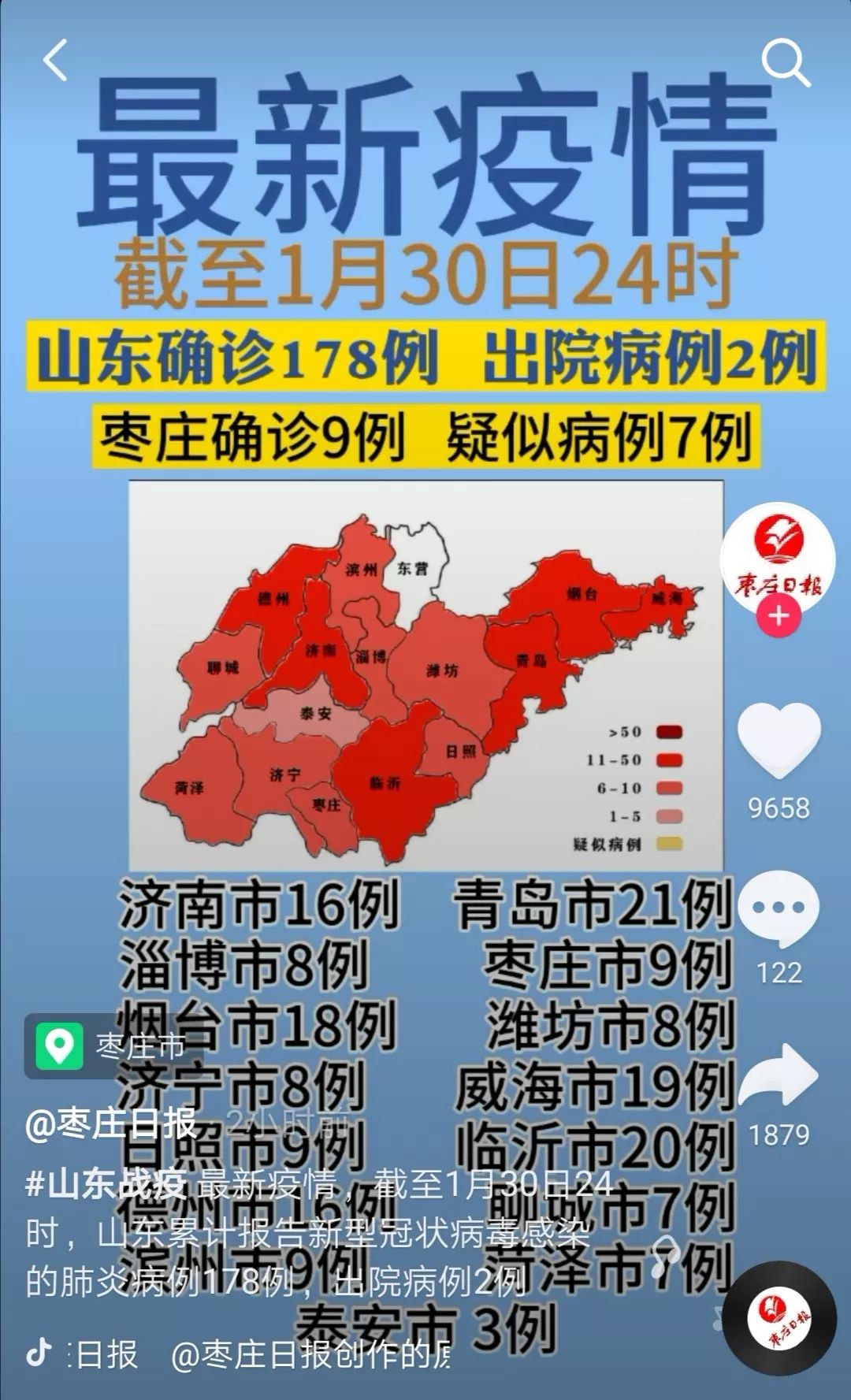 黄岛疫情情况(疫情黄岛今天刚确诊一例)-第2张图片