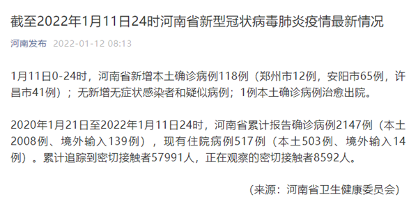 “北京疫情最新新增” 北京疫情最新情况最新消息新增一例在哪里?？-第3张图片