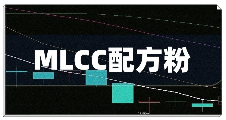 风华高科辟谣小作文:内唯一通过英伟达全系列MLCC认证的企业是子虚乌有!-第1张图片