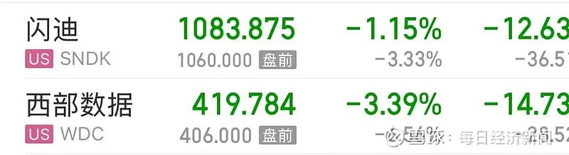 智谱午后回落，现跌超5%，此前一度大涨超22%-第1张图片
