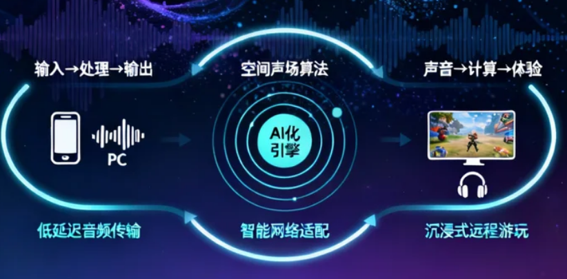 分析实测“uupoker有挂吗”(其实是有挂)-第3张图片