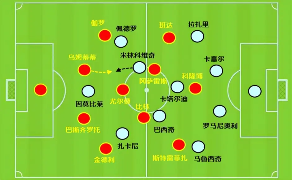 玩家攻略宝典“德扑翻前胜率图”详细分享开挂-第2张图片