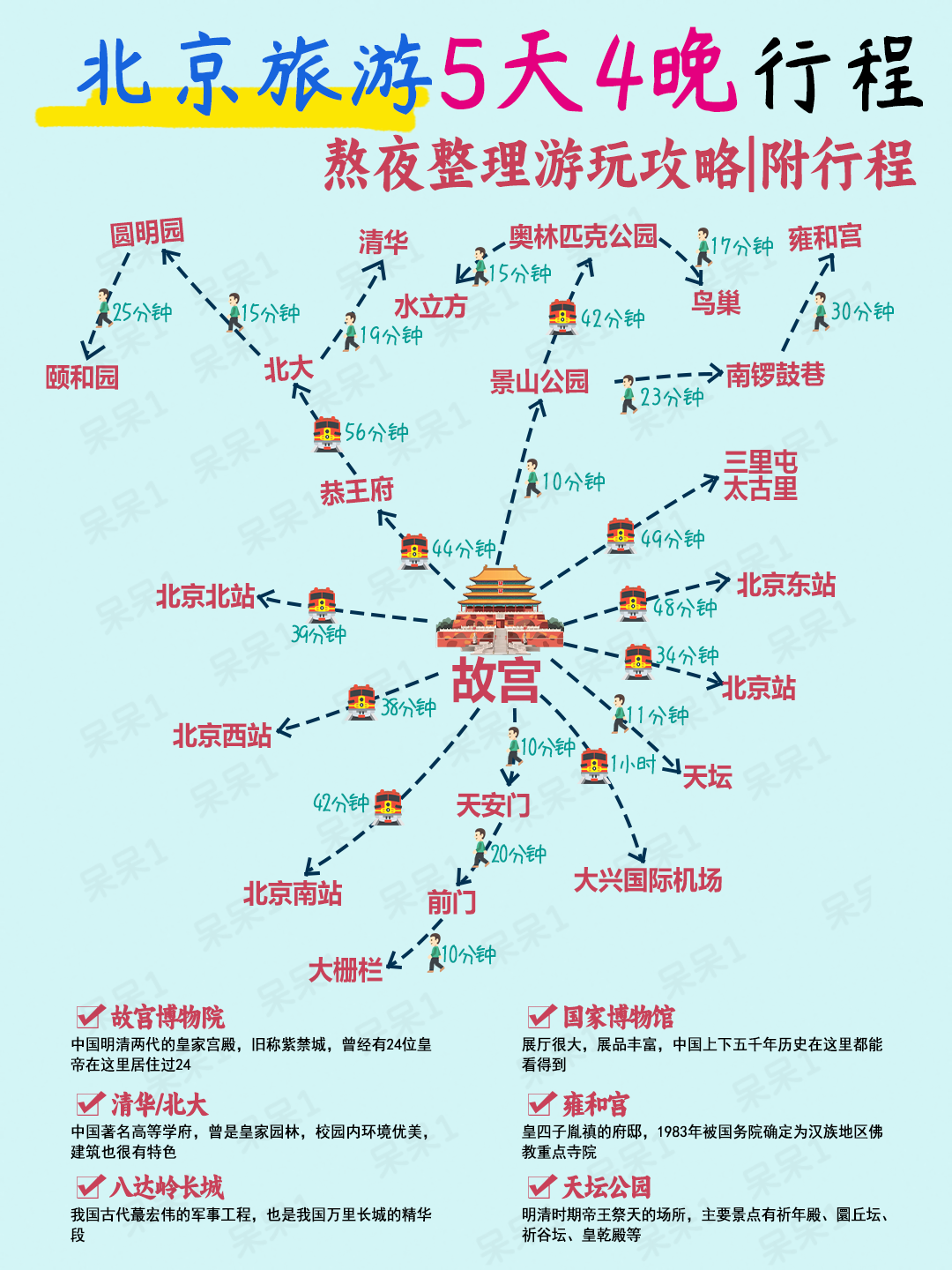 「北京疫情扩散风险高」〃北京疫情风险区域划分,风险等级划分-第2张图片
