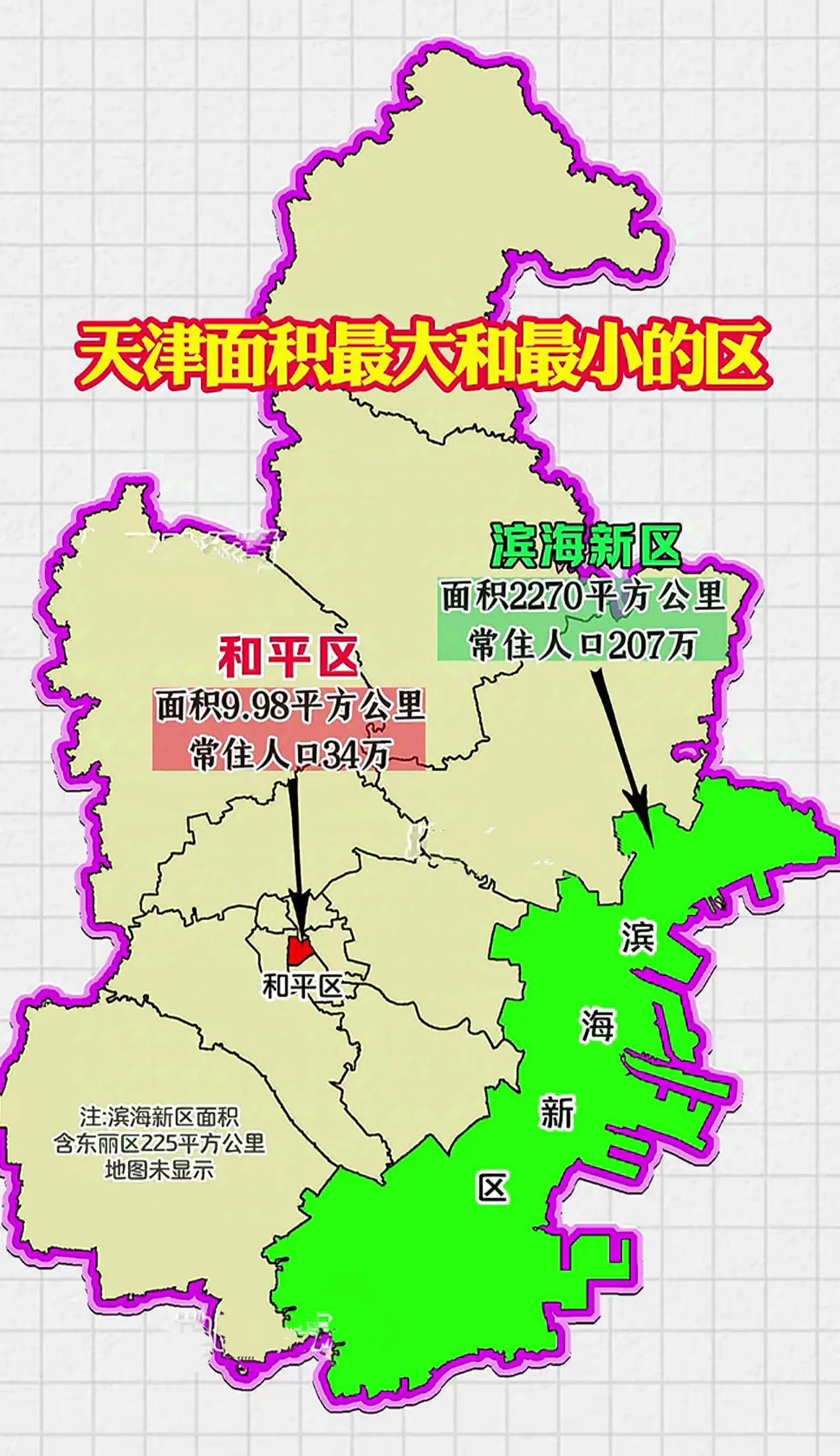 「北京疫情扩散风险高」〃北京疫情风险区域划分,风险等级划分-第1张图片