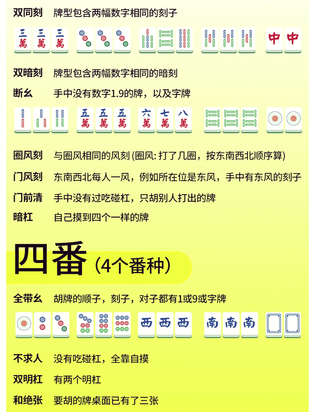 玩家必读“麻将真有挂吗”附开挂脚本详细
