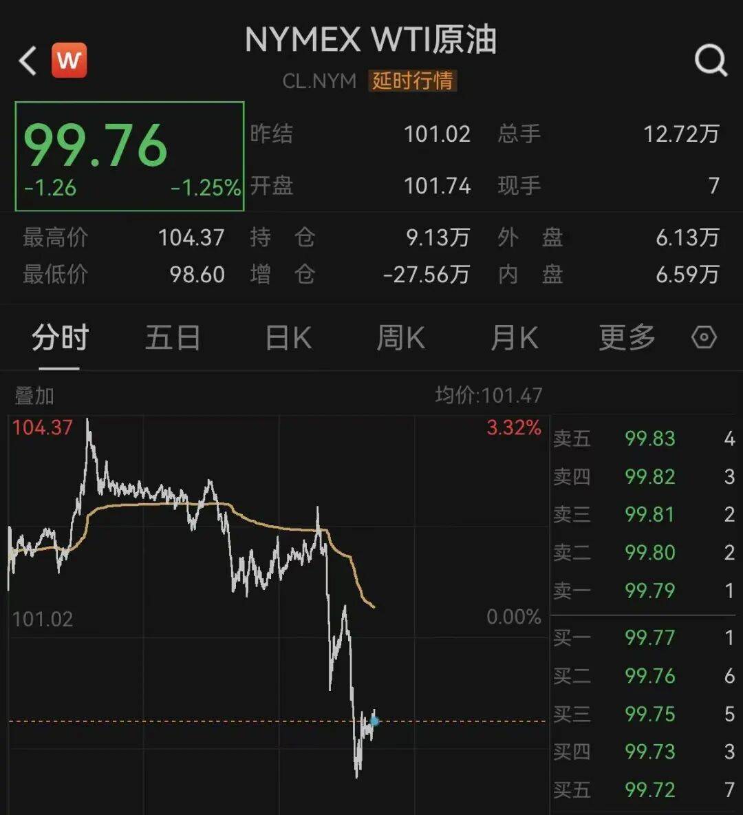 暴涨近70%！霍尔木兹海峡	，突传重磅消息！-第2张图片