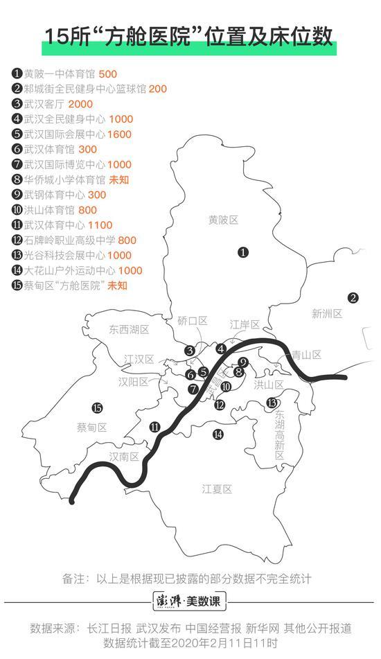 湖北疫情分部/湖北疫区划分-第1张图片