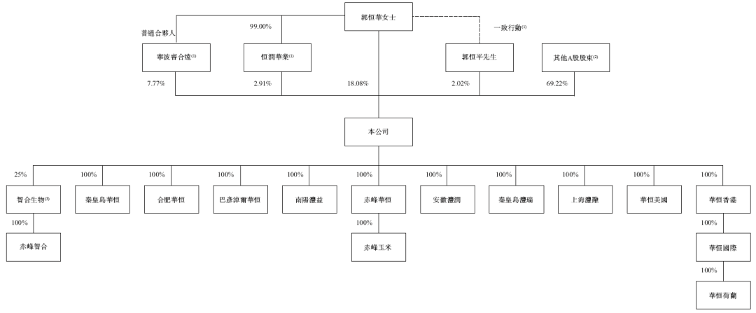 钱江摩托(000913.SZ):参股公司智租物联向香港联交所递交上市申请-第1张图片