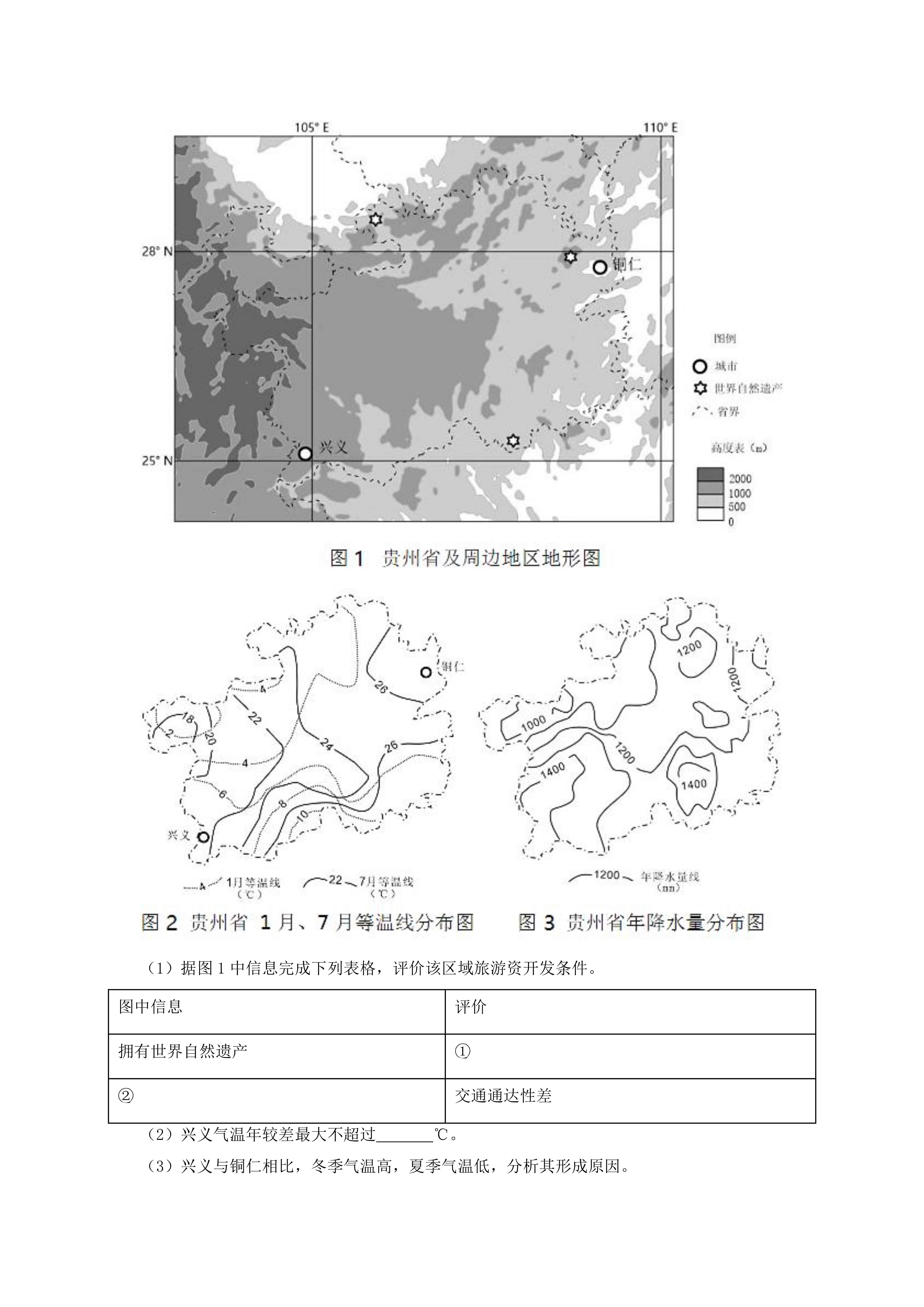 同纬度疫情/同纬度的地区气温完全一样吗-第1张图片