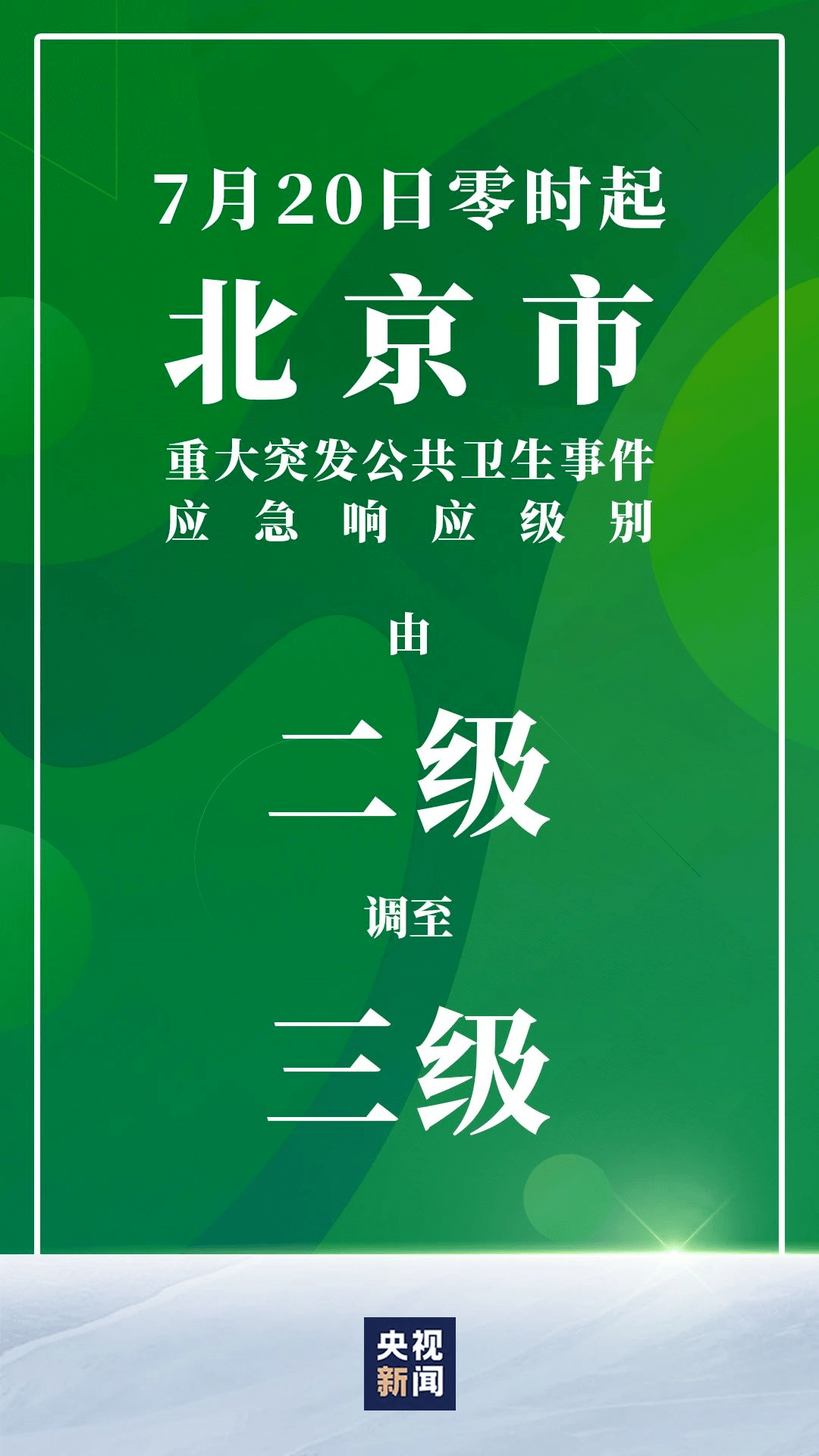 【疫情降级,疫情防控级别降级】-第1张图片