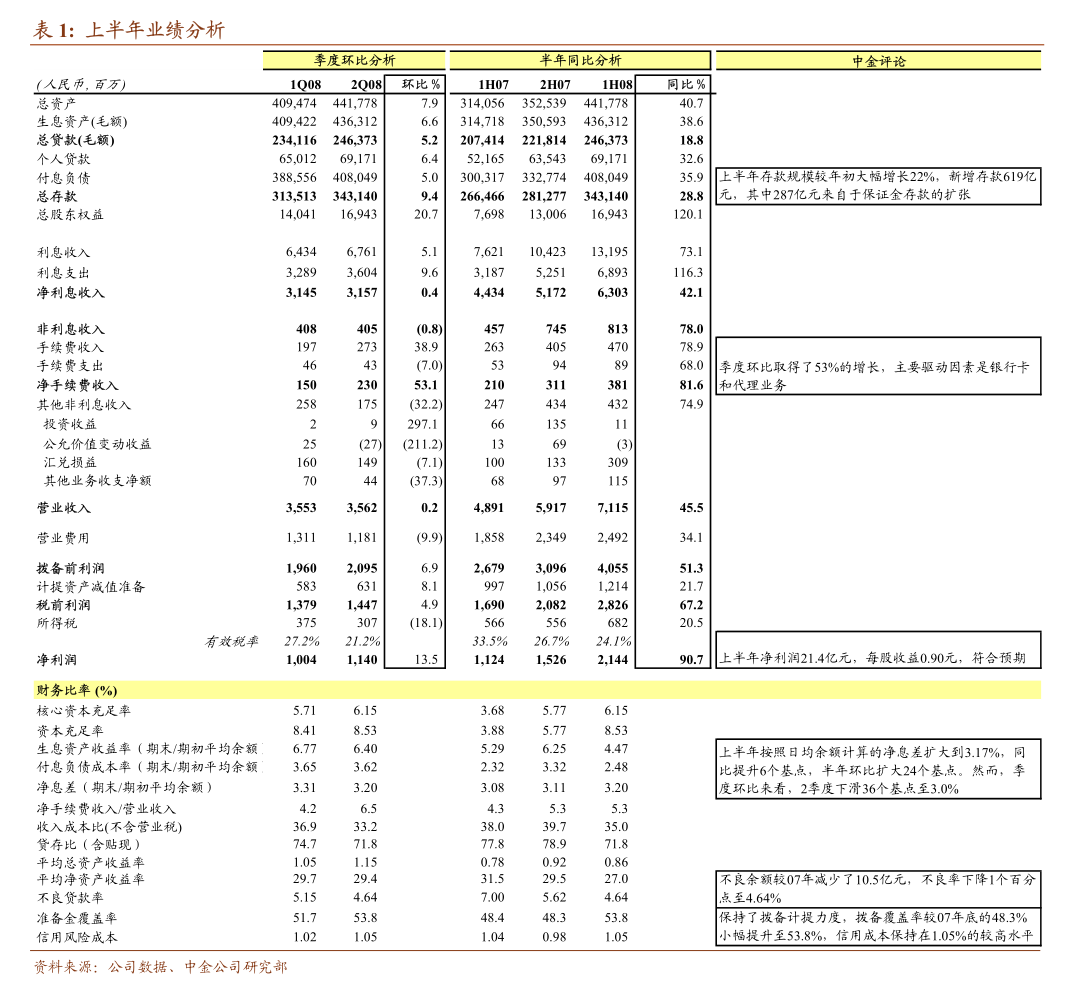 联影医疗2026年限制性股票激励计划：拟86元／股授予550万股 覆盖1524名员工
