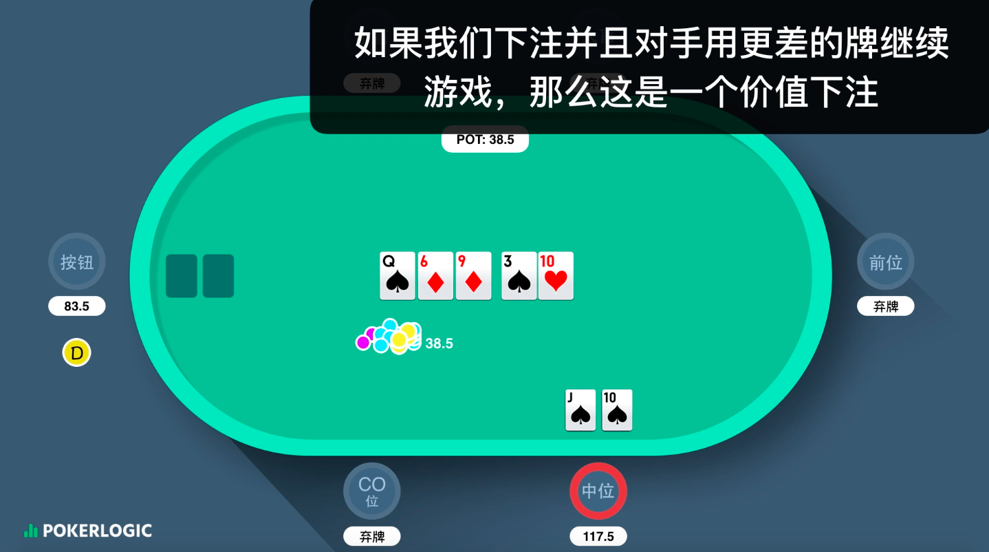 今日实测“德州的摊牌胜率怎么计算	”确实是有挂-第3张图片