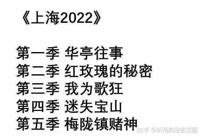 今日上海疫情新增/今日上海疫情新增病例-第2张图片