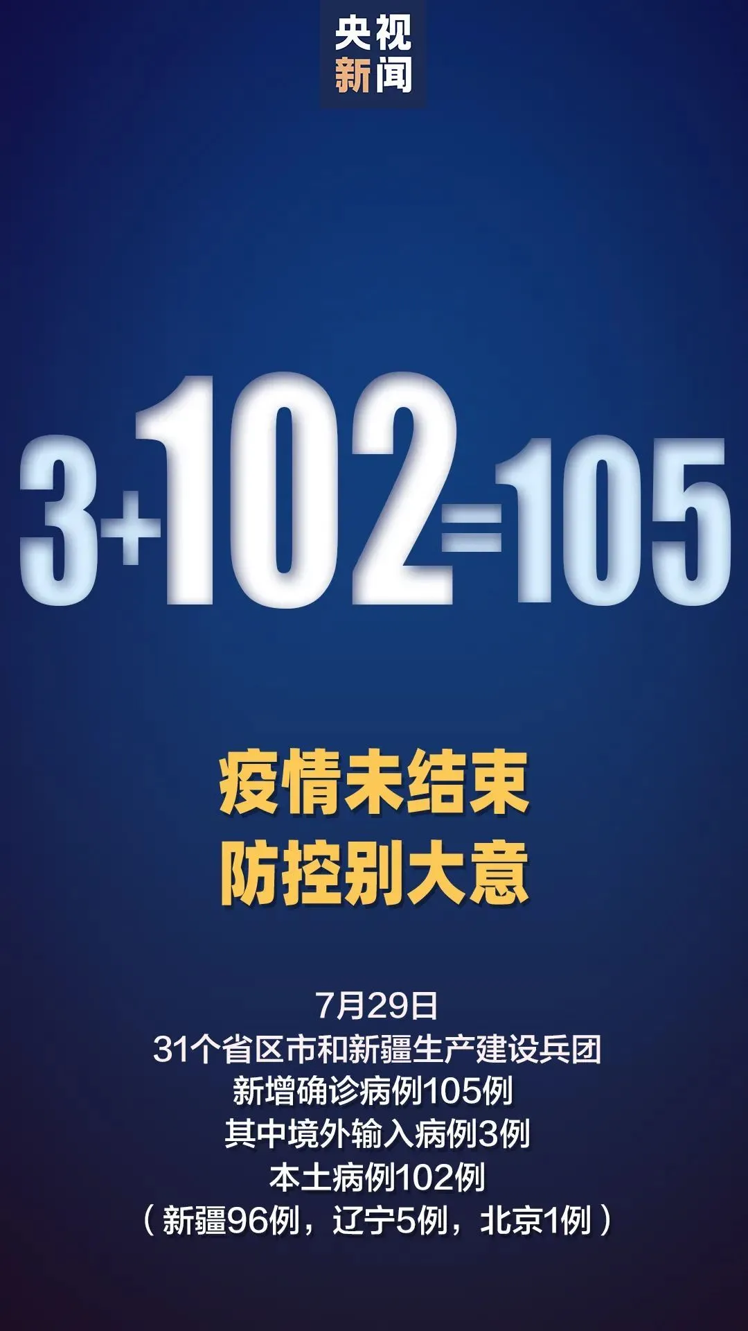 31省增29例本土确诊.31省增确诊92例本土73例-第2张图片