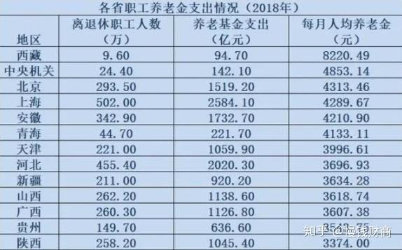 31省增29例本土确诊.31省增确诊92例本土73例-第1张图片