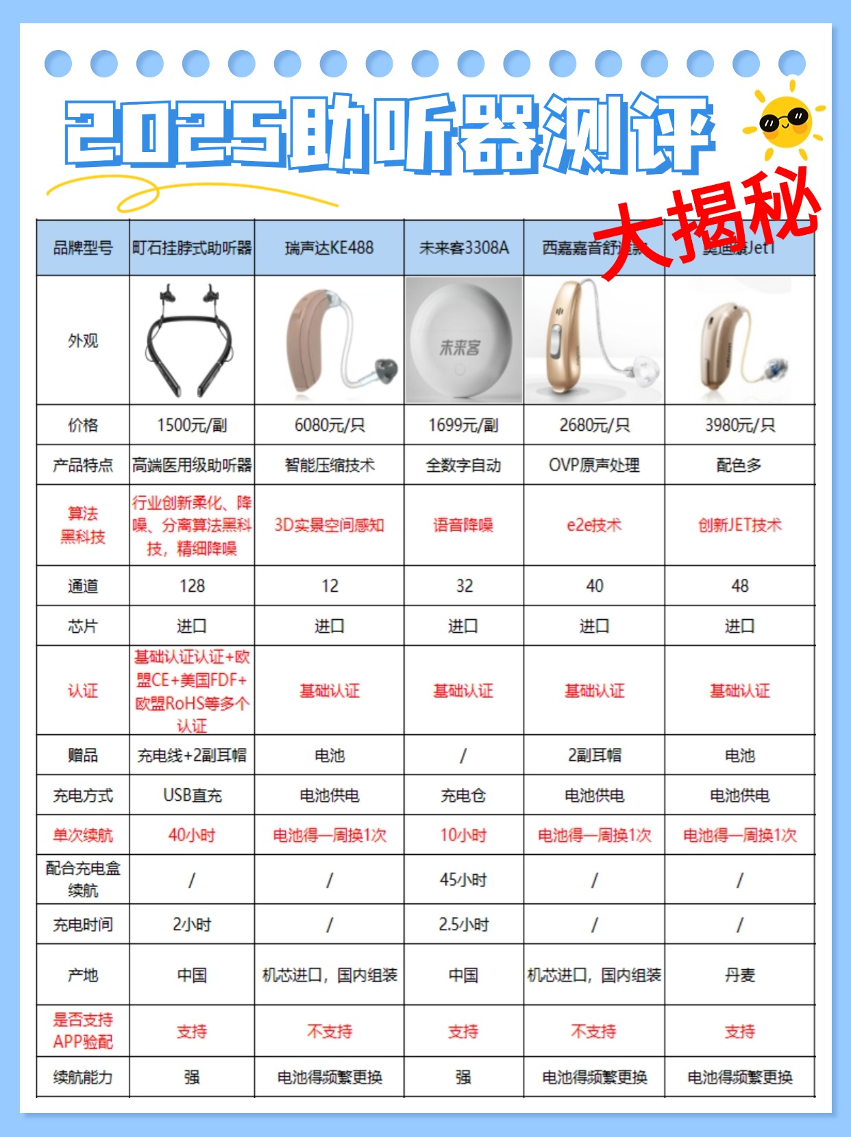 分享实测攻略“打麻将挂棒是怎么回事	”详细开挂玩法-第1张图片