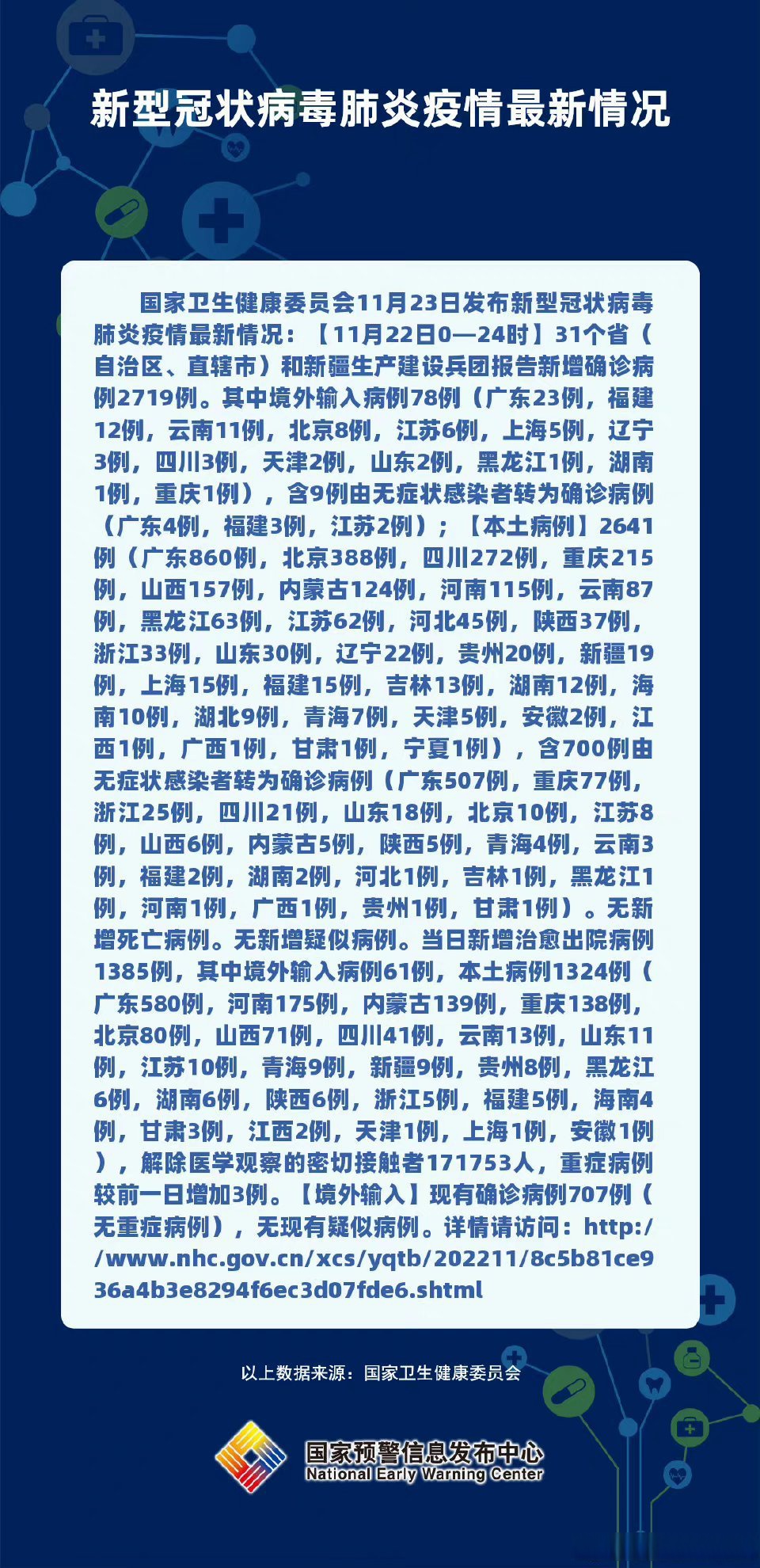 新型肺炎云南疫情(新型冠状病毒云南疫情)-第2张图片