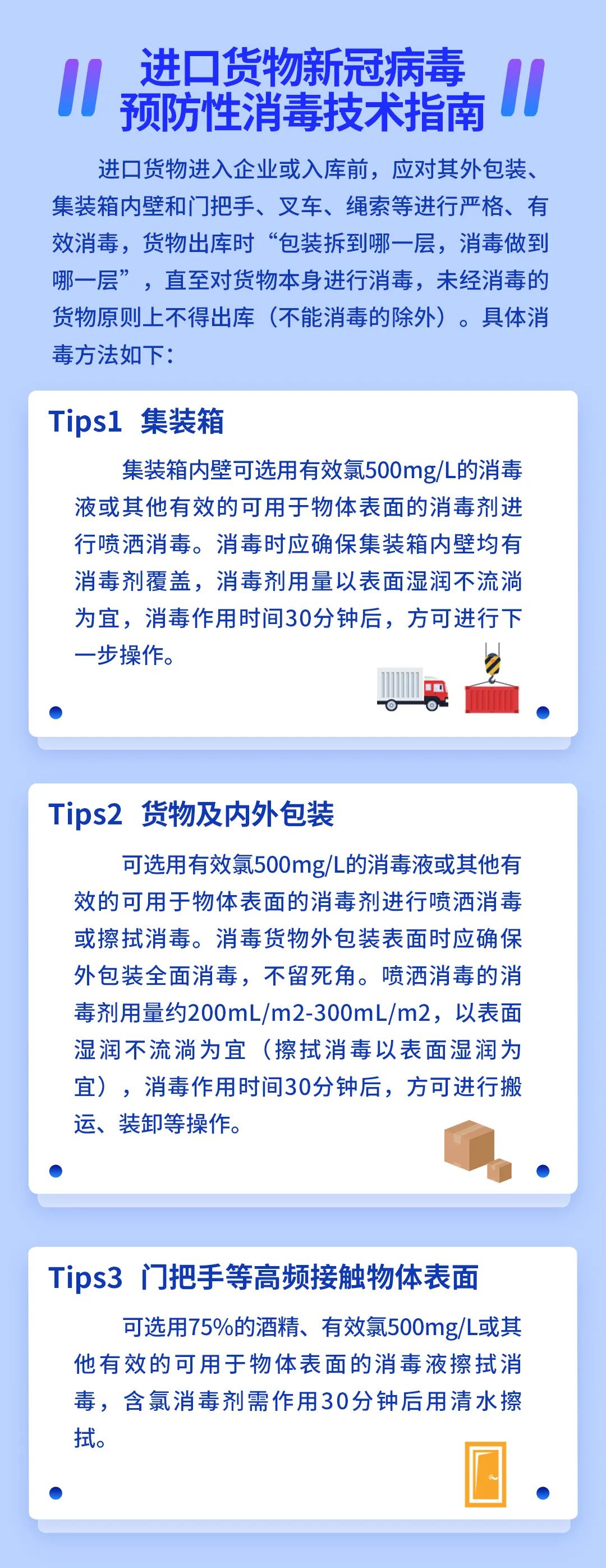 疫情进口量/疫情进口货物-第2张图片