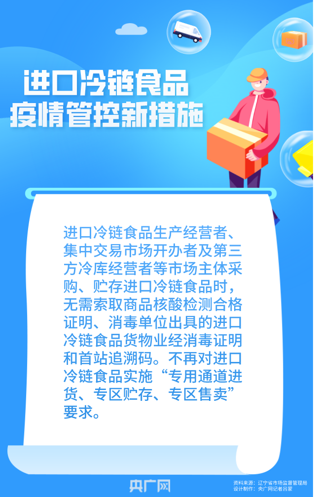 疫情进口量/疫情进口货物-第1张图片