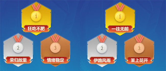 玩家综述“隐形透视镜看牌专用”确实有挂-第1张图片