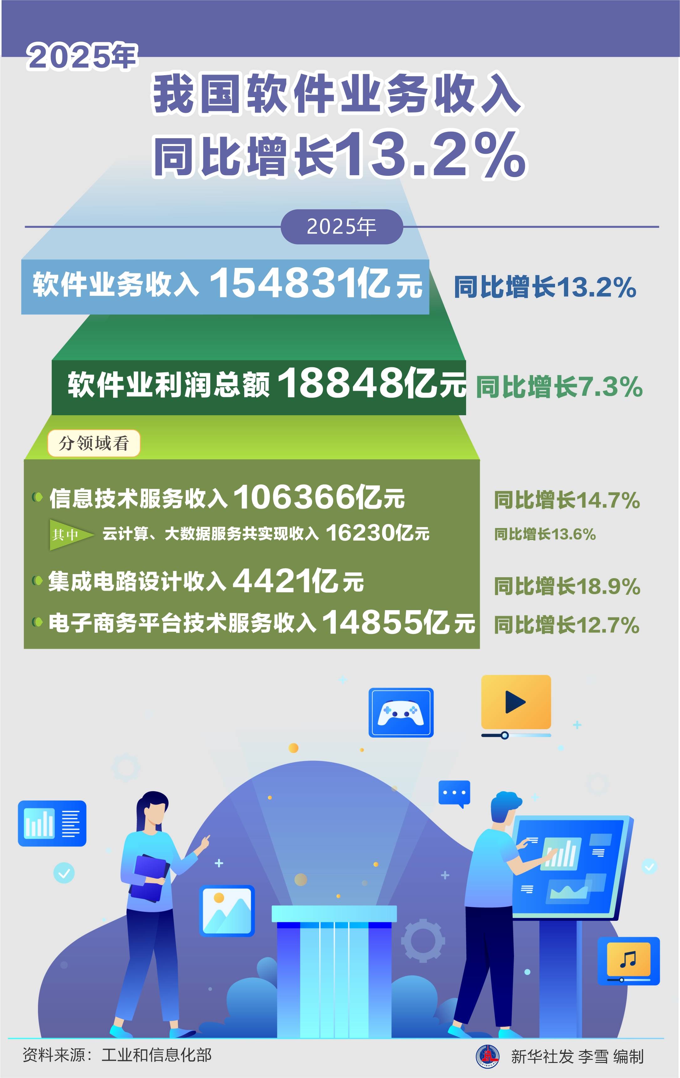 海外资金加速布局中国硬科技资产-第1张图片
