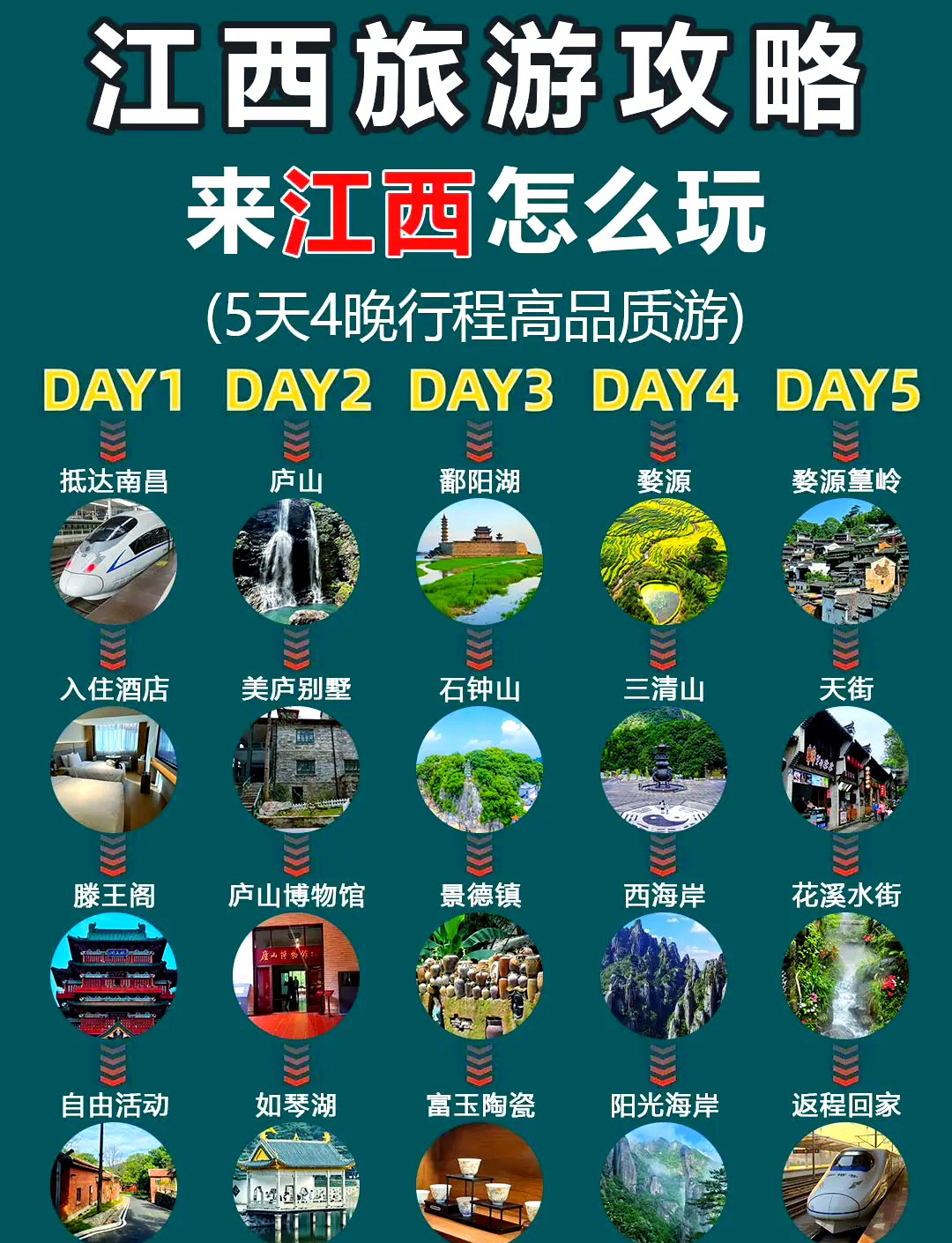 上饶旅游疫情政策／江西上饶旅游攻略 新闻