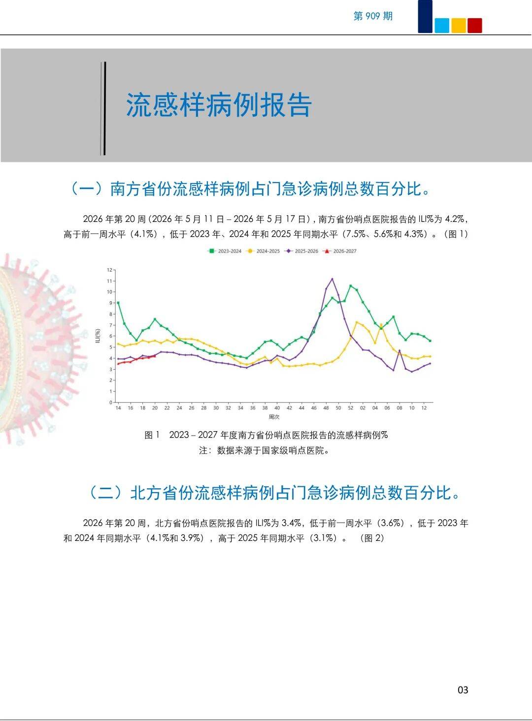 新年疫情图片(新年疫情最新数据消息)-第3张图片