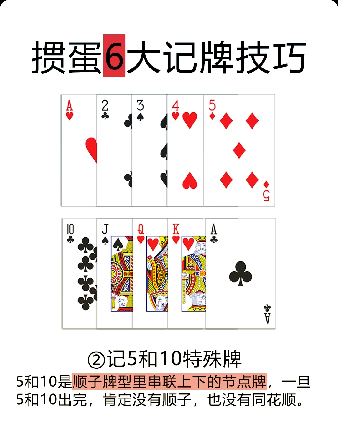 必看科普“德州扑克中胜率最高的牌型”原来真实可以装挂-第3张图片