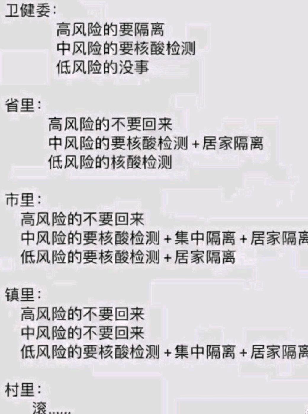 “西安新增1地高风险1地中风险” 西安高风险还是低风险？