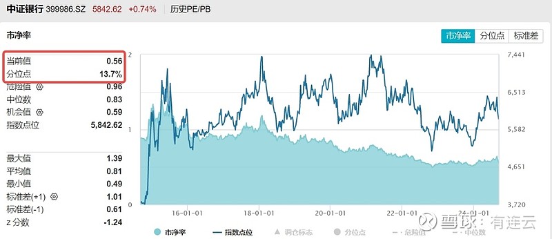美股AI应用大爆发！Meta开启“付费时代”！华宝基金大数据ETF（516700）早盘上探1.8%，近3日连续吸金！
