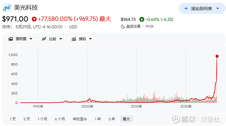 美股AI应用大爆发！Meta开启“付费时代”！华宝基金大数据ETF（516700）早盘上探1.8%，近3日连续吸金！-第2张图片